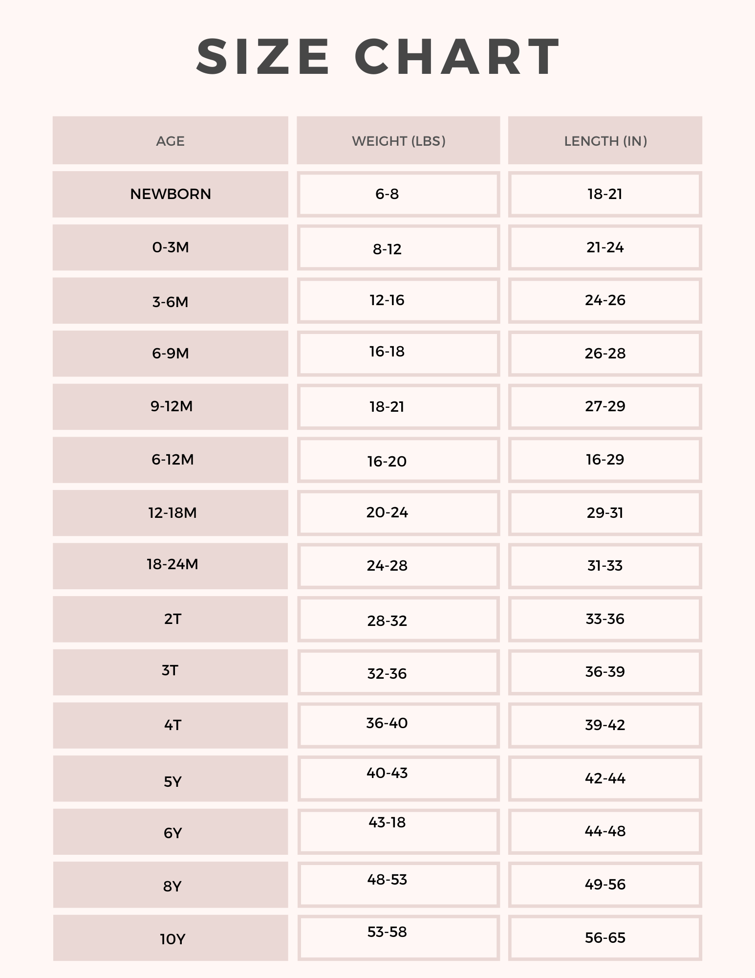 Bestaroo - Pink Petals L/S Dress