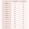 Bestaroo - Pink Petals L/S Dress